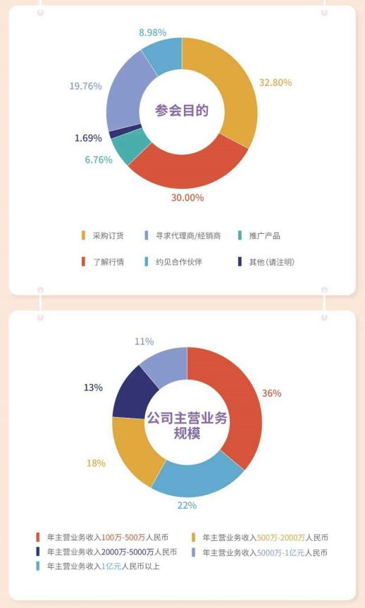 糖酒會,全國糖酒會,深圳糖酒會,春季糖酒會,秋季糖酒會,糖酒會時間,2025年糖酒會,2025年春季糖酒會,2025年秋季糖酒會,糖酒會展位,糖酒會展位預(yù)定,糖酒會展位預(yù)訂,糖酒會酒店,糖酒會酒店預(yù)定,糖酒會酒店預(yù)訂,糖酒會,全國糖酒會,成都糖酒會,春季糖酒會,秋季糖酒會,糖酒會時間,天津糖酒會,2025年糖酒會,2025年春季糖酒會,2025年秋季糖酒會,糖酒會展位,糖酒會展位