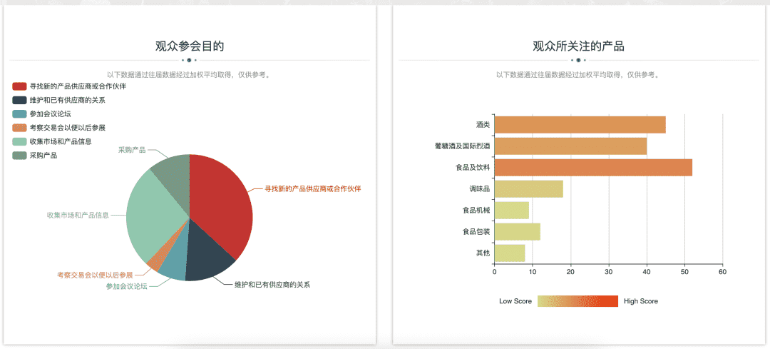 糖酒會(huì),全國(guó)糖酒會(huì),深圳糖酒會(huì),春季糖酒會(huì),秋季糖酒會(huì),糖酒會(huì)時(shí)間,2025年糖酒會(huì),2025年春季糖酒會(huì),2025年秋季糖酒會(huì),糖酒會(huì)展位,糖酒會(huì)展位預(yù)定,糖酒會(huì)展位預(yù)訂,糖酒會(huì)酒店,糖酒會(huì)酒店預(yù)定,糖酒會(huì)酒店預(yù)訂,糖酒會(huì),全國(guó)糖酒會(huì),成都糖酒會(huì),春季糖酒會(huì),秋季糖酒會(huì),糖酒會(huì)時(shí)間,天津糖酒會(huì),2025年糖酒會(huì),2025年春季糖酒會(huì),2025年秋季糖酒會(huì),糖酒會(huì)展位,糖酒會(huì)展位