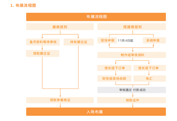 糖酒會,秋季糖酒會,南京糖酒會,第113屆糖酒會,全國糖酒會,秋糖,2025秋季糖酒會,2025南京糖酒會,2025年秋糖,南京秋季糖酒會,秋季南京糖酒會,秋季全國糖酒會,南京秋糖