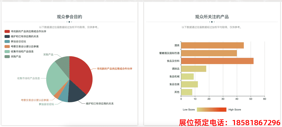 糖酒會,春季糖酒會,成都糖酒會,第114屆糖酒會,全國糖酒會,春糖,2026春季糖酒會,2026成都糖酒會,2026年春糖,成都春季糖酒會,春季成都糖酒會,春季全國糖酒會,成都春糖