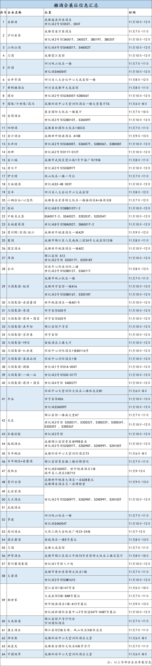 糖酒會,秋季糖酒會,南京糖酒會,第113屆糖酒會,全國糖酒會,秋糖,2025秋季糖酒會,2025南京糖酒會,2025年秋糖,南京秋季糖酒會,秋季南京糖酒會,秋季全國糖酒會,南京秋糖