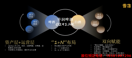 糖酒會,春季糖酒會,成都糖酒會,第114屆糖酒會,全國糖酒會,春糖,2026春季糖酒會,2026成都糖酒會,2026年春糖,成都春季糖酒會,春季成都糖酒會,春季全國糖酒會,成都春糖