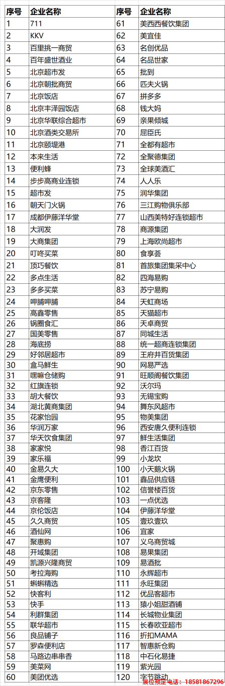 糖酒會,春季糖酒會,成都糖酒會,第114屆糖酒會,全國糖酒會,春糖,2026春季糖酒會,2026成都糖酒會,2026年春糖,成都春季糖酒會,春季成都糖酒會,春季全國糖酒會,成都春糖