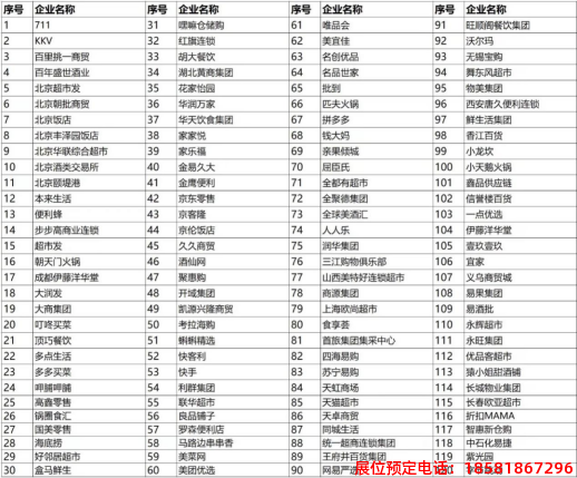 糖酒會,春季糖酒會,成都糖酒會,第114屆糖酒會,全國糖酒會,春糖,2026春季糖酒會,2026成都糖酒會,2026年春糖,成都春季糖酒會,春季成都糖酒會,春季全國糖酒會,成都春糖