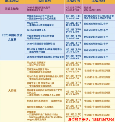 糖酒會,春季糖酒會,成都糖酒會,第114屆糖酒會,全國糖酒會,春糖,2026春季糖酒會,2026成都糖酒會,2026年春糖,成都春季糖酒會,春季成都糖酒會,春季全國糖酒會,成都春糖