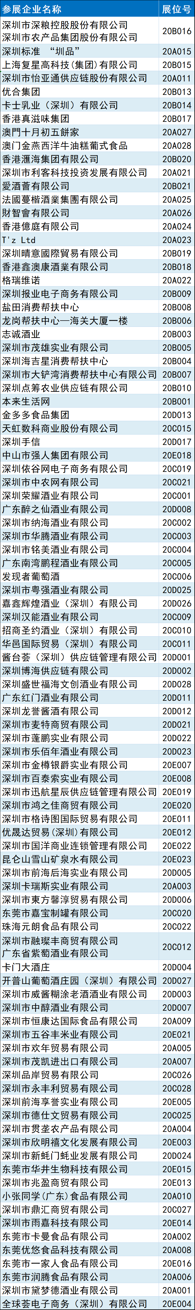 糖酒會,全國糖酒會,深圳糖酒會,春季糖酒會,秋季糖酒會,糖酒會時間,2025年糖酒會,2025年春季糖酒會,2025年秋季糖酒會,糖酒會展位,糖酒會展位預定,糖酒會展位預訂,糖酒會酒店,糖酒會酒店預定,糖酒會酒店預訂,糖酒會,全國糖酒會,成都糖酒會,春季糖酒會,秋季糖酒會,糖酒會時間,天津糖酒會,2025年糖酒會,2025年春季糖酒會,2025年秋季糖酒會,糖酒會展位,糖酒會展位