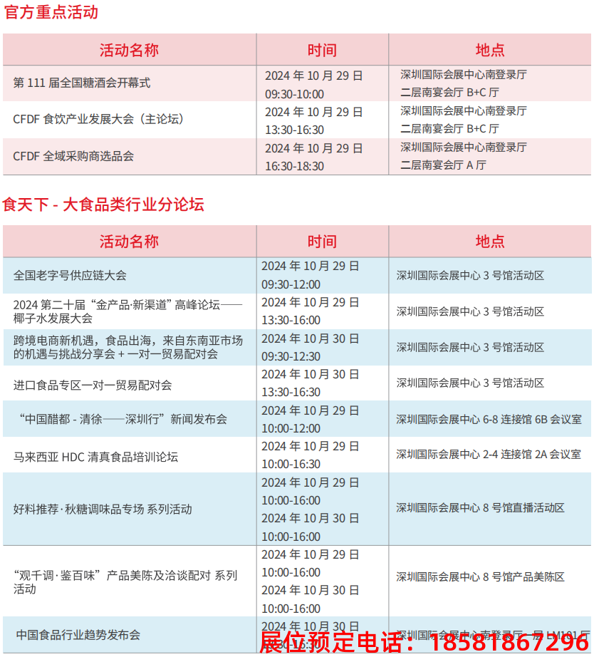 糖酒會,全國糖酒會,深圳糖酒會,春季糖酒會,秋季糖酒會,糖酒會時間,2025年糖酒會,2025年春季糖酒會,2025年秋季糖酒會,糖酒會展位,糖酒會展位預定,糖酒會展位預訂,糖酒會酒店,糖酒會酒店預定,糖酒會酒店預訂,糖酒會,全國糖酒會,成都糖酒會,春季糖酒會,秋季糖酒會,糖酒會時間,天津糖酒會,2025年糖酒會,2025年春季糖酒會,2025年秋季糖酒會,糖酒會展位,糖酒會展位