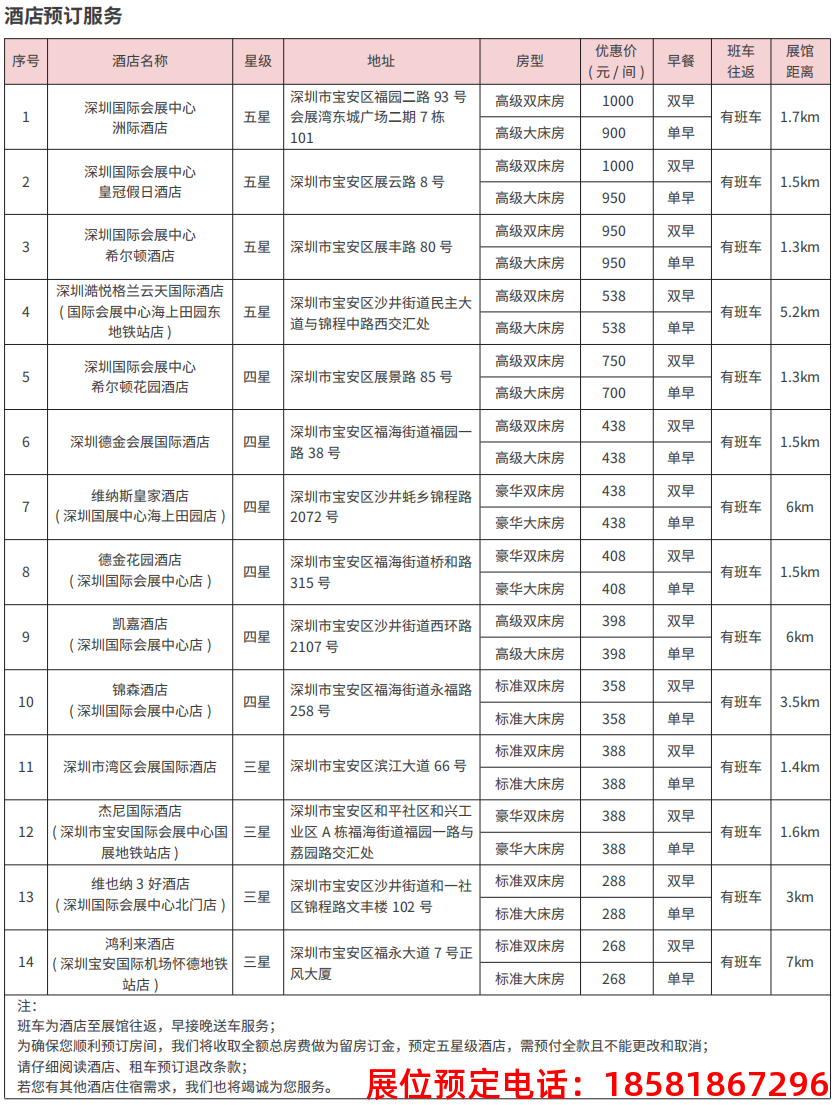 糖酒會,全國糖酒會,深圳糖酒會,春季糖酒會,秋季糖酒會,糖酒會時間,2025年糖酒會,2025年春季糖酒會,2025年秋季糖酒會,糖酒會展位,糖酒會展位預定,糖酒會展位預訂,糖酒會酒店,糖酒會酒店預定,糖酒會酒店預訂,糖酒會,全國糖酒會,成都糖酒會,春季糖酒會,秋季糖酒會,糖酒會時間,天津糖酒會,2025年糖酒會,2025年春季糖酒會,2025年秋季糖酒會,糖酒會展位,糖酒會展位