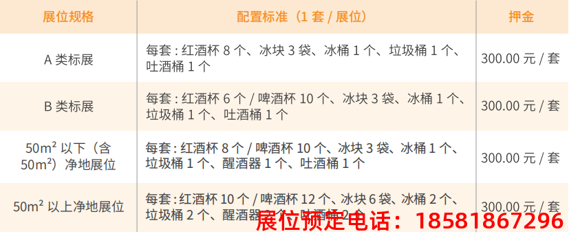 糖酒會,全國糖酒會,深圳糖酒會,春季糖酒會,秋季糖酒會,糖酒會時間,2025年糖酒會,2025年春季糖酒會,2025年秋季糖酒會,糖酒會展位,糖酒會展位預(yù)定,糖酒會展位預(yù)訂,糖酒會酒店,糖酒會酒店預(yù)定,糖酒會酒店預(yù)訂,糖酒會,全國糖酒會,成都糖酒會,春季糖酒會,秋季糖酒會,糖酒會時間,天津糖酒會,2025年糖酒會,2025年春季糖酒會,2025年秋季糖酒會,糖酒會展位,糖酒會展位