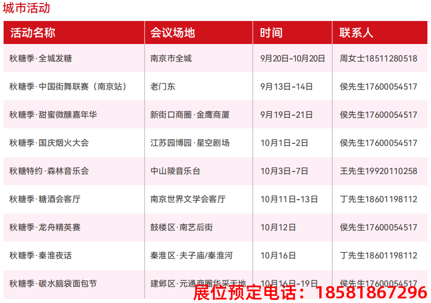 糖酒會(huì),秋季糖酒會(huì),南京糖酒會(huì),第113屆糖酒會(huì),全國(guó)糖酒會(huì),秋糖,2025秋季糖酒會(huì),2025南京糖酒會(huì),2025年秋糖,南京秋季糖酒會(huì),秋季南京糖酒會(huì),秋季全國(guó)糖酒會(huì),南京秋糖