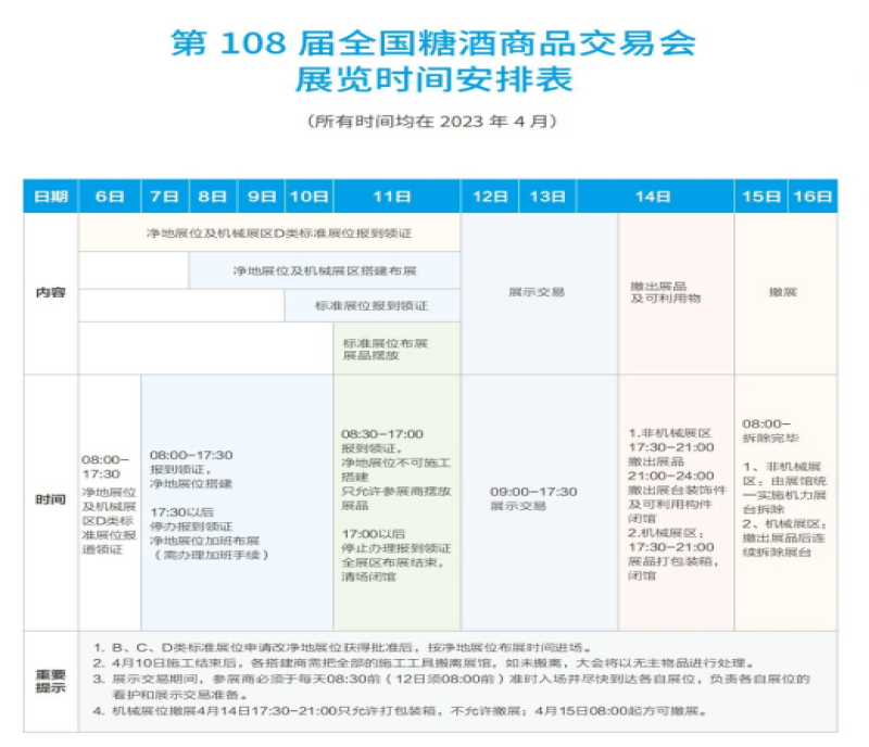 2023年108屆成都全國糖酒會（春季糖酒會）展覽時間安排表