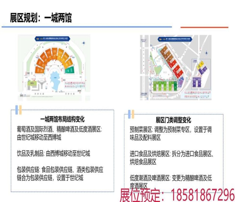 2024成都春糖展館變化詳情介紹丨2024成都春糖會(huì)——聚焦創(chuàng)新品牌新勢(shì)力，助推糖酒業(yè)態(tài)新發(fā)展